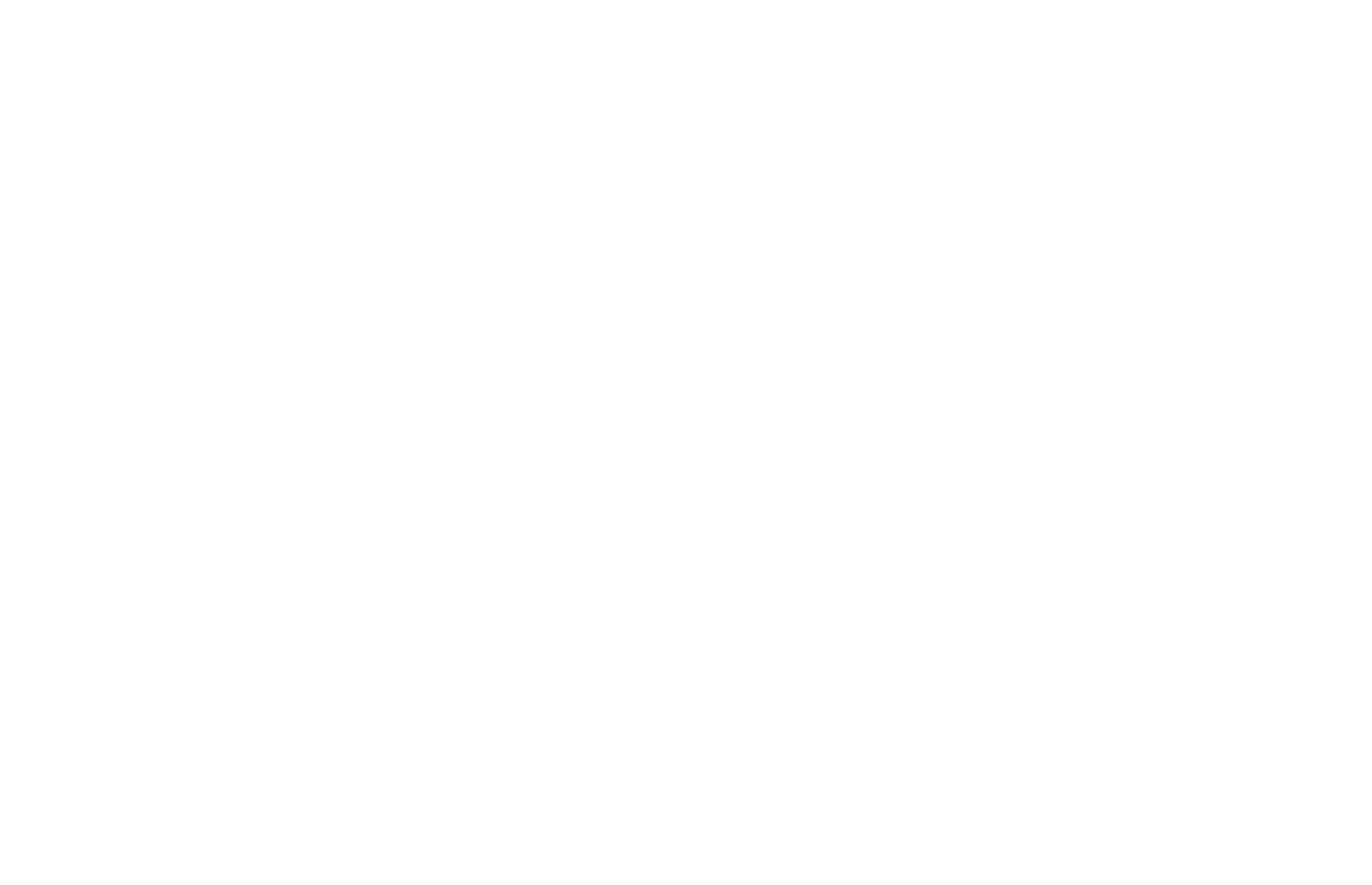 PMU Wizards