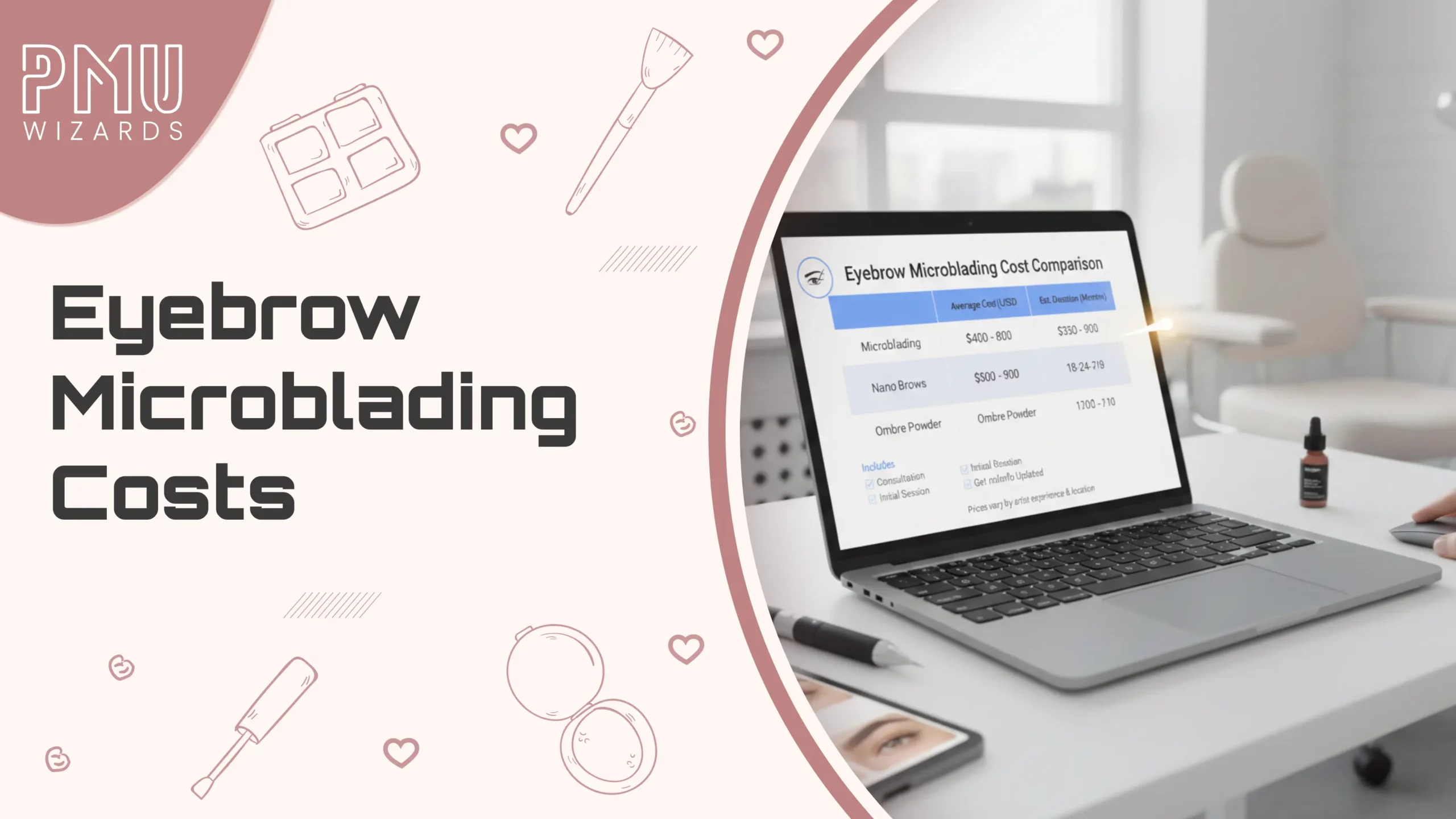 Eyebrow Microblading Cost Comparison